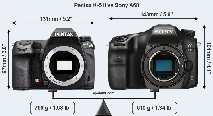 Size Pentax K-5 II vs Sony A68