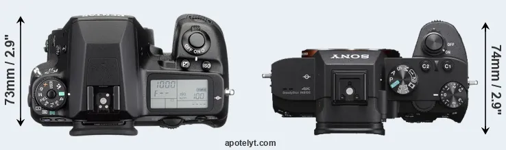 Compare K-5 II versus A7 III top