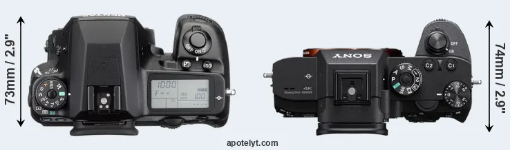 Compare K-5 II versus A7R III top