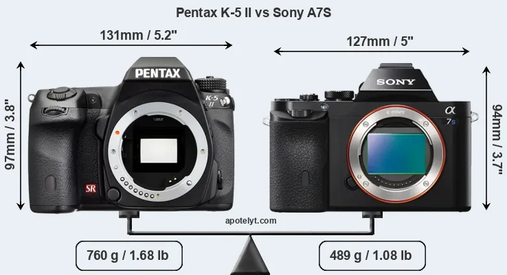 Size Pentax K-5 II vs Sony A7S