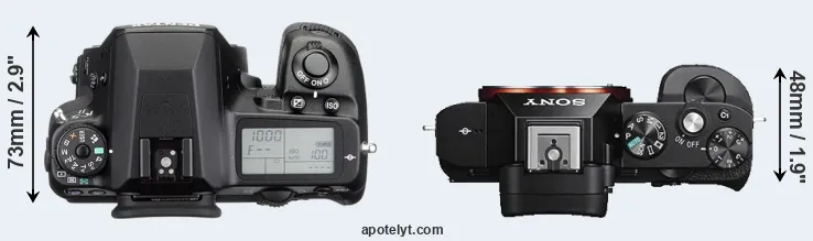 Compare K-5 II versus A7S top