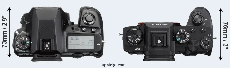 Compare K-5 II versus A9 II top