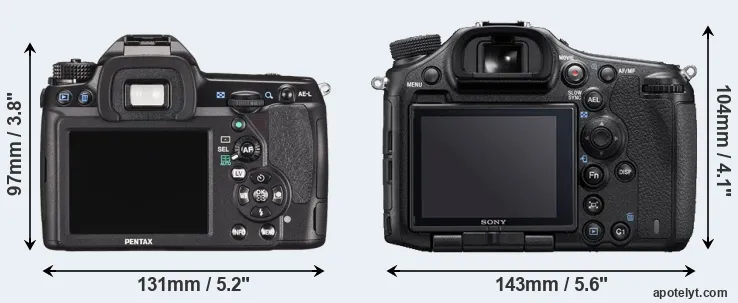 Comparison K-5 II or A99 II rear