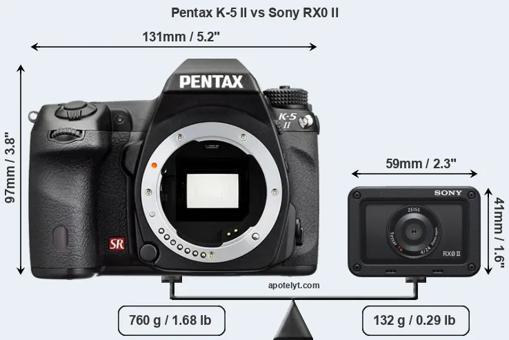Size Pentax K-5 II vs Sony RX0 II