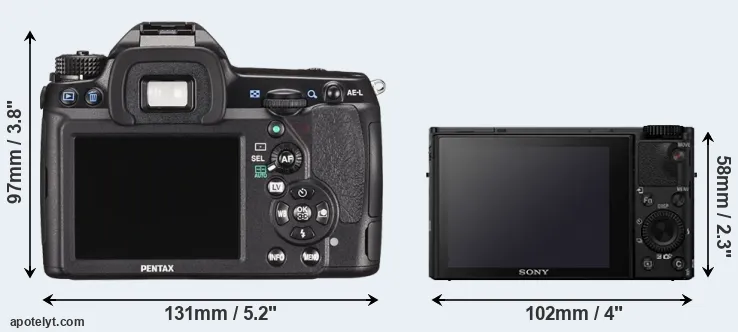 Comparison K-5 II or RX100 IV rear