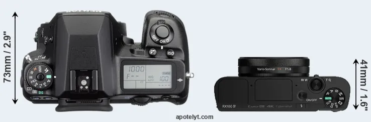 Compare K-5 II versus RX100 IV top
