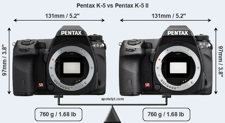 Size Pentax K-5 vs Pentax K-5 II