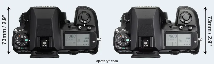 Compare K-5 versus K-5 II top