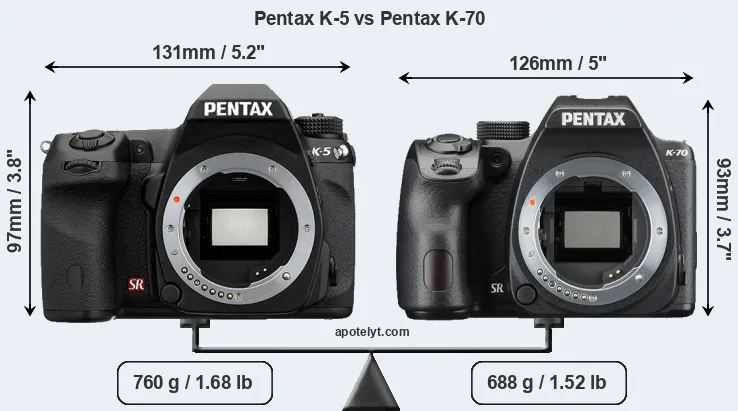 Size Pentax K-5 vs Pentax K-70