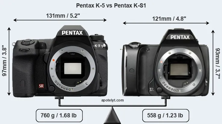 Size Pentax K-5 vs Pentax K-S1