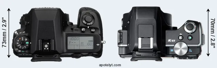 Compare K-5 versus K-S1 top