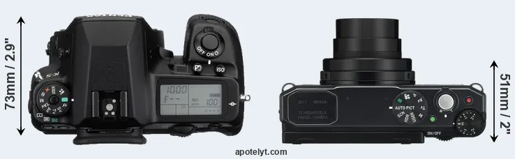 Compare K-5 versus MX-1 top