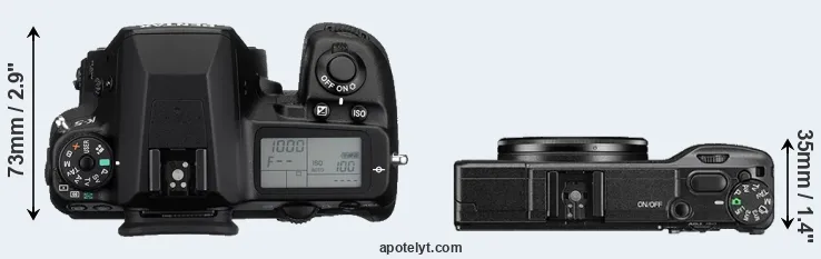 Compare K-5 versus GR II top