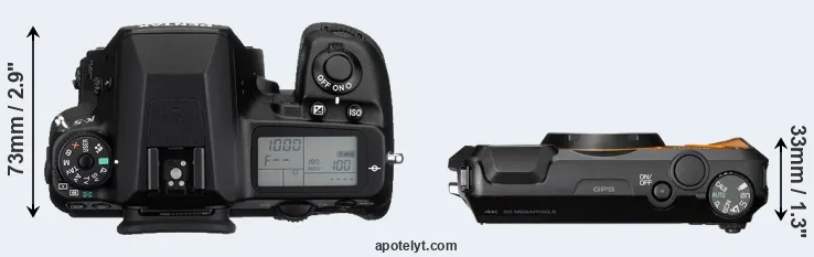 Compare K-5 versus WG-6 top