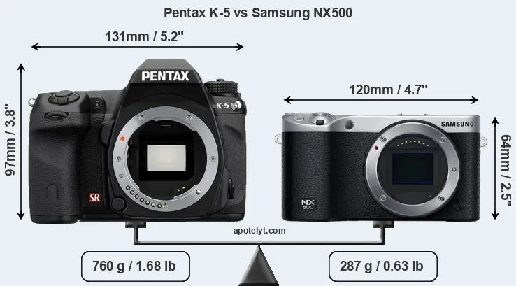 Size Pentax K-5 vs Samsung NX500