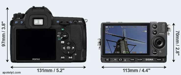 Comparison K-5 or fp rear