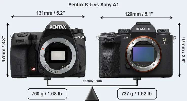 Size Pentax K-5 vs Sony A1