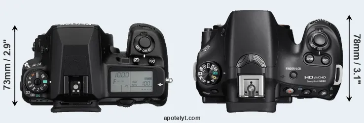Compare K-5 versus A58 top