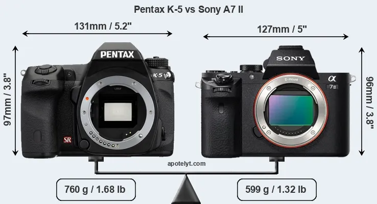 Size Pentax K-5 vs Sony A7 II