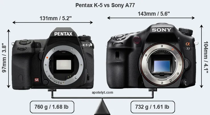 Size Pentax K-5 vs Sony A77