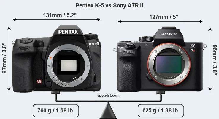 Size Pentax K-5 vs Sony A7R II