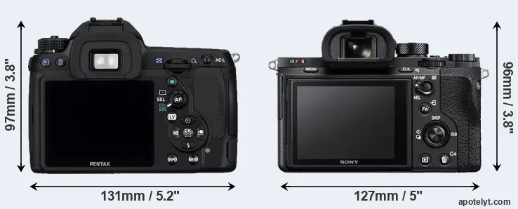 Comparison K-5 or A7R II rear