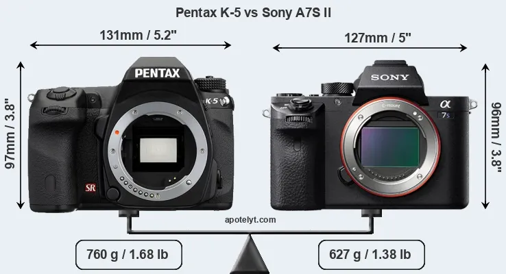 Size Pentax K-5 vs Sony A7S II