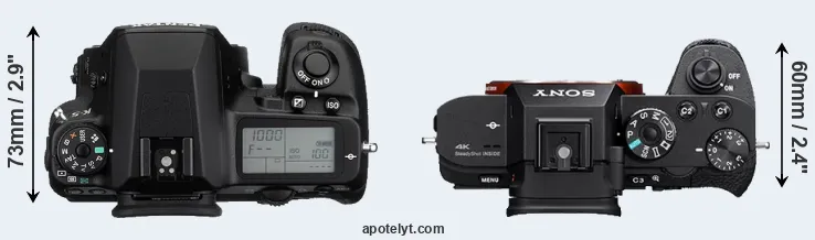 Compare K-5 versus A7S II top
