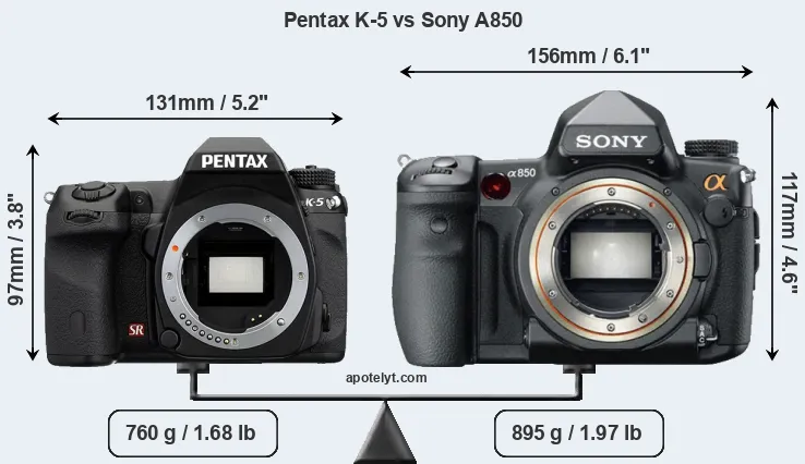 Size Pentax K-5 vs Sony A850