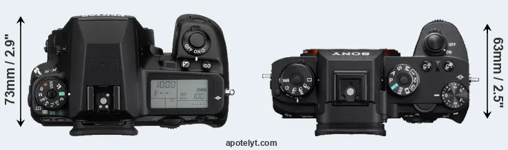 Compare K-5 versus A9 top