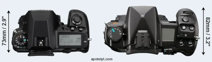 Compare K-5 versus A900 top