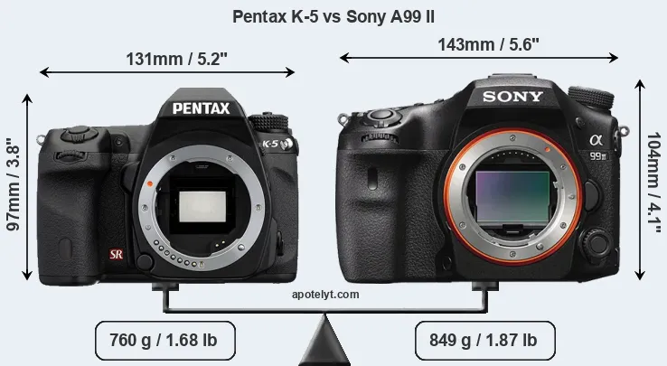 Size Pentax K-5 vs Sony A99 II