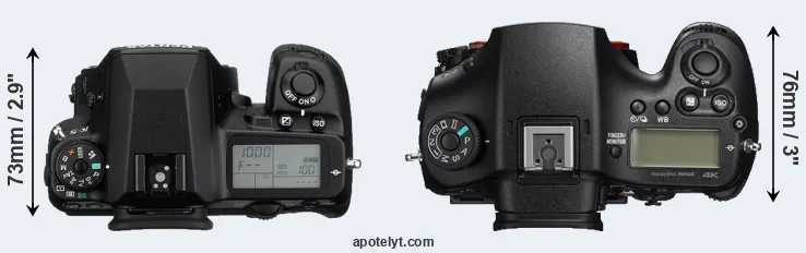 Compare K-5 versus A99 II top