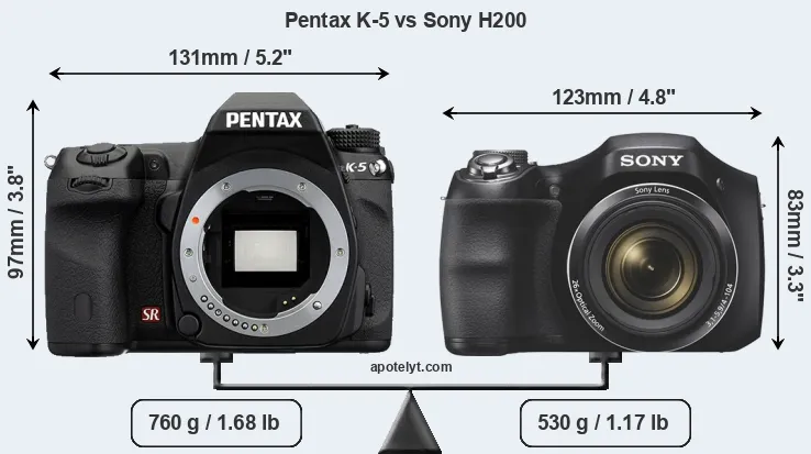 Size Pentax K-5 vs Sony H200