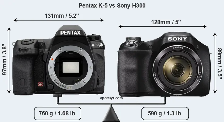Size Pentax K-5 vs Sony H300
