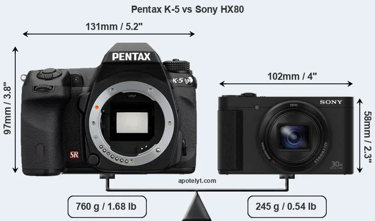 Size Pentax K-5 vs Sony HX80