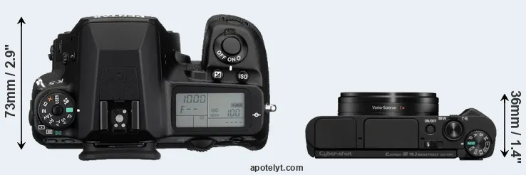 Compare K-5 versus HX95 top