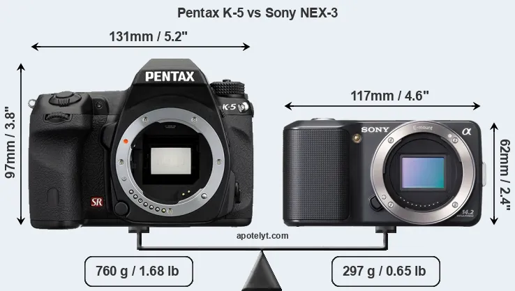 Size Pentax K-5 vs Sony NEX-3