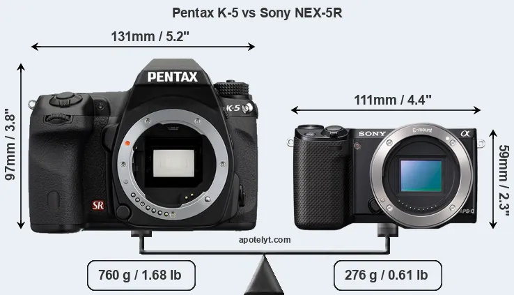 Size Pentax K-5 vs Sony NEX-5R