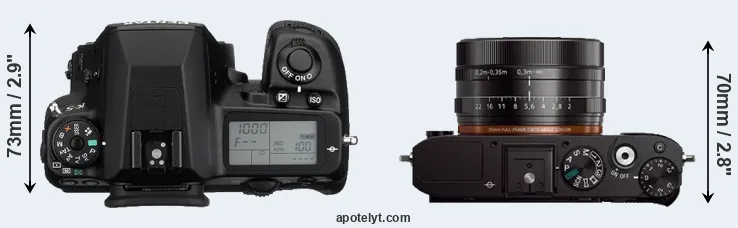 Compare K-5 versus RX1 top