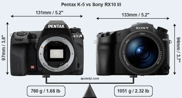 Size Pentax K-5 vs Sony RX10 III