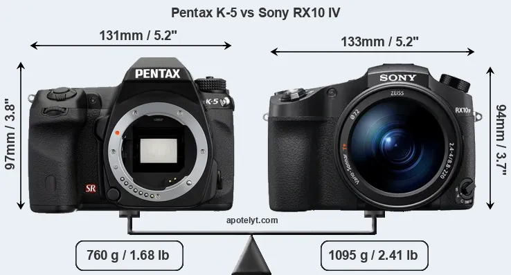 Size Pentax K-5 vs Sony RX10 IV