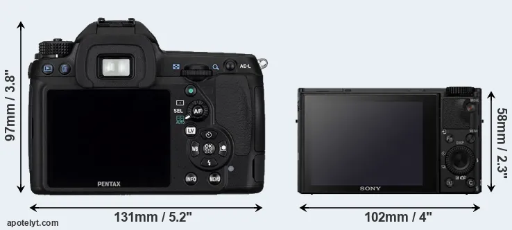 Comparison K-5 or RX100 IV rear