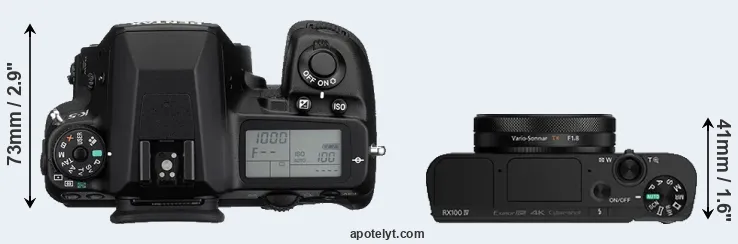 Compare K-5 versus RX100 IV top