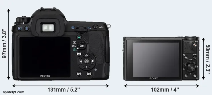 Comparison K-5 or RX100 VII rear