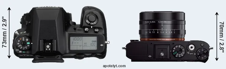 Compare K-5 versus RX1R top