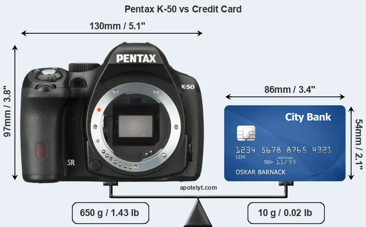 Pentax K-50 vs credit card front
