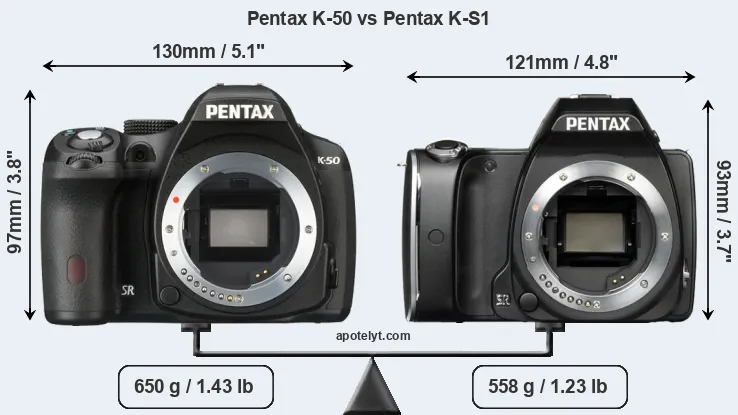 Size Pentax K-50 vs Pentax K-S1