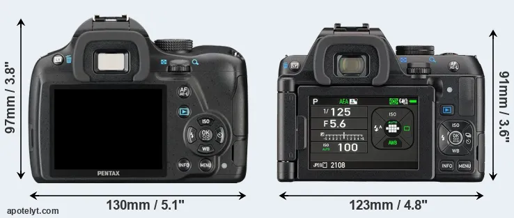 Comparison K-50 or K-S2 rear