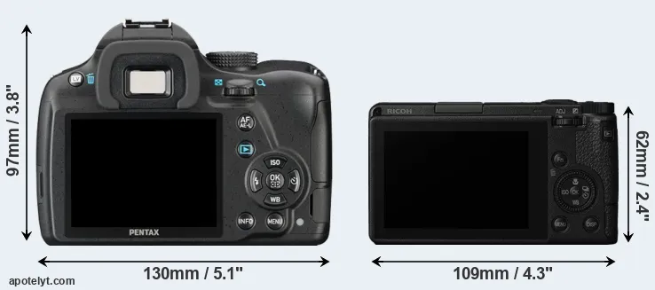 Comparison K-50 or GR III rear